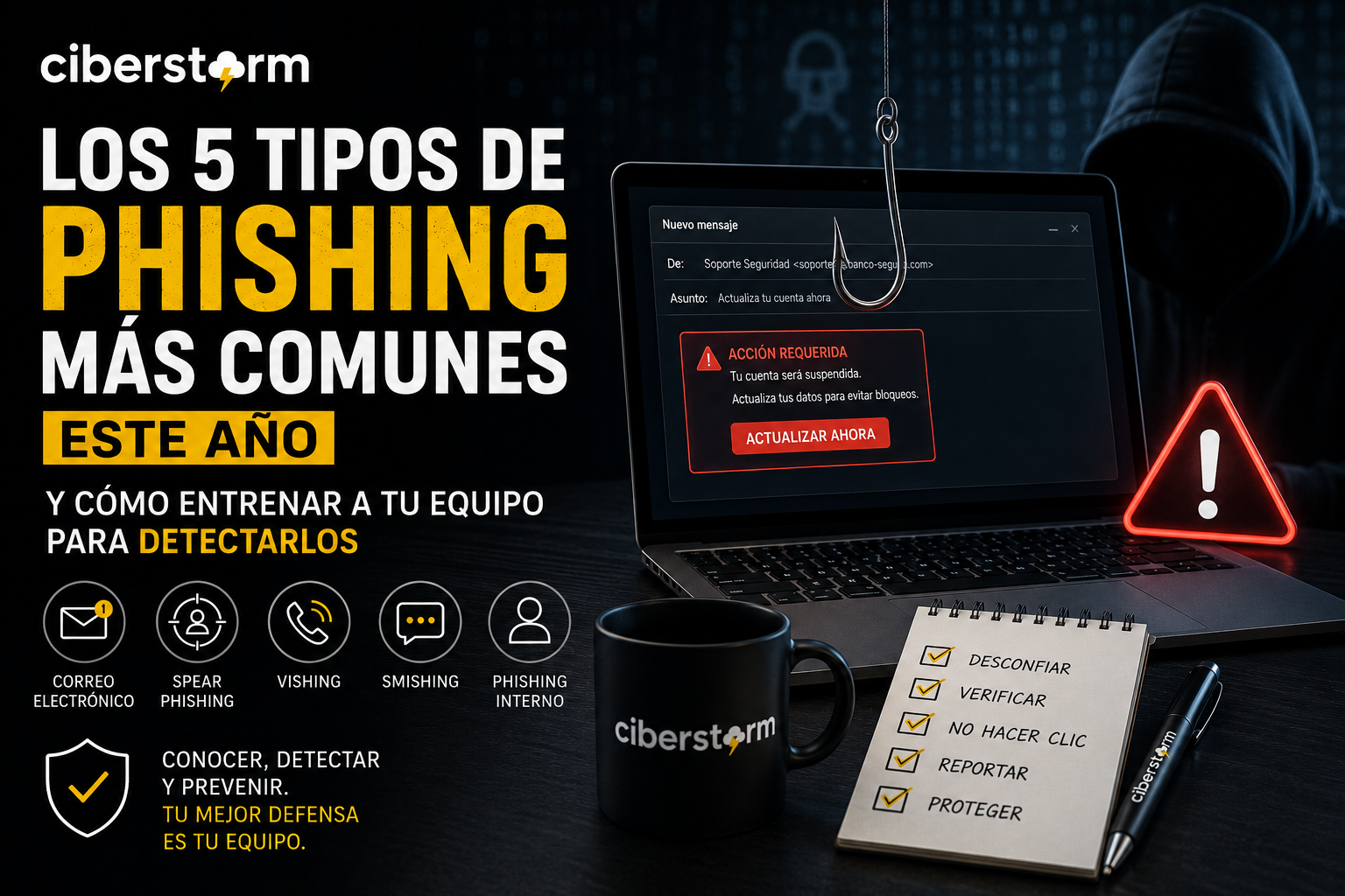 Los 5 tipos de Phishing más comunes este año y cómo entrenar a tu equipo para detectarlos