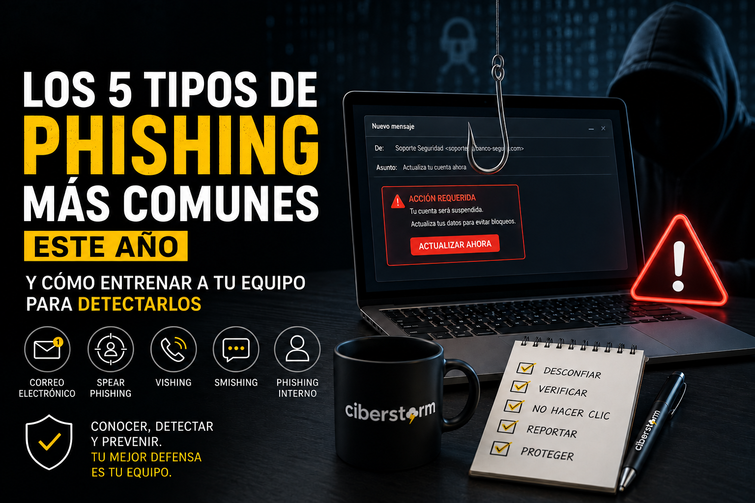 Los 5 tipos de Phishing más comunes este año y cómo entrenar a tu equipo para detectarlos
